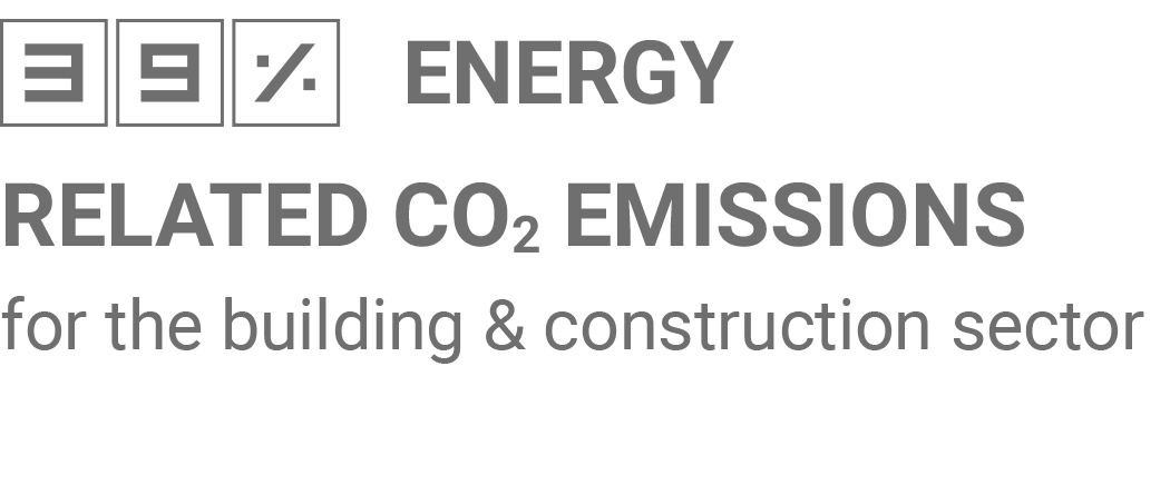 39% energy related CO2 emissions for the building and construction sector
